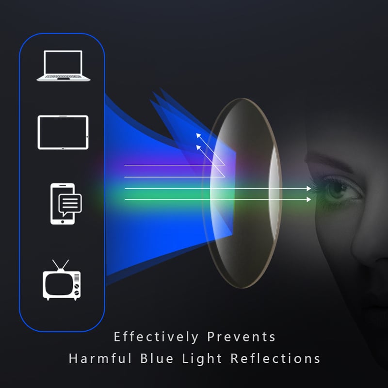 AéroVue™ – L’élégance légère, la vision parfaite | 1+1 Gratis