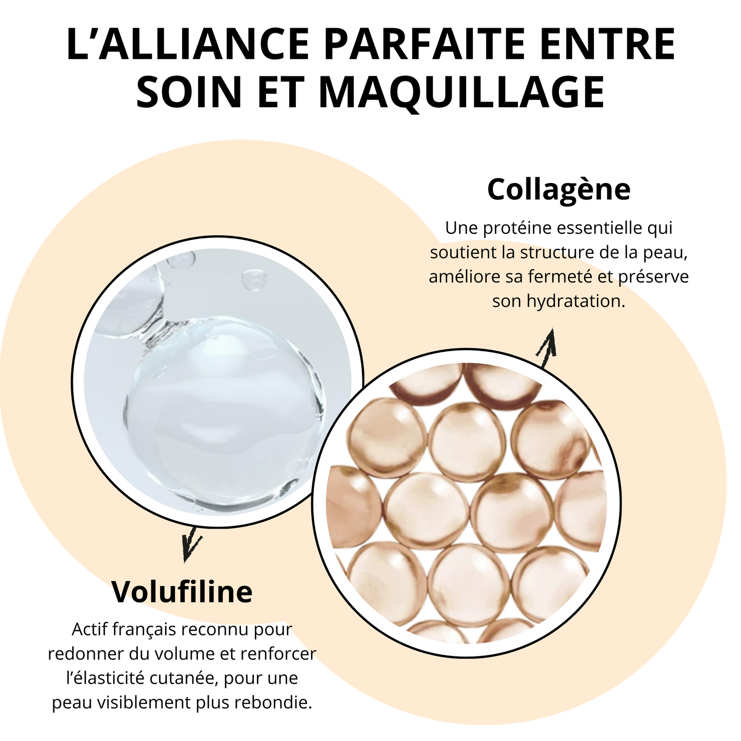 LumiVeil™ – Un teint naturel et éclatant pour toutes les carnations