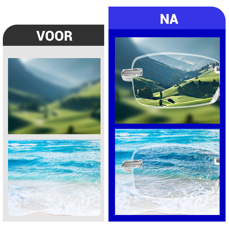 Lunettes Lumivision™ contre la lumière bleue