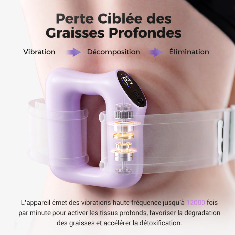 VibraShape™ – L’anneau intelligent pour sculpter et détendre votre corps