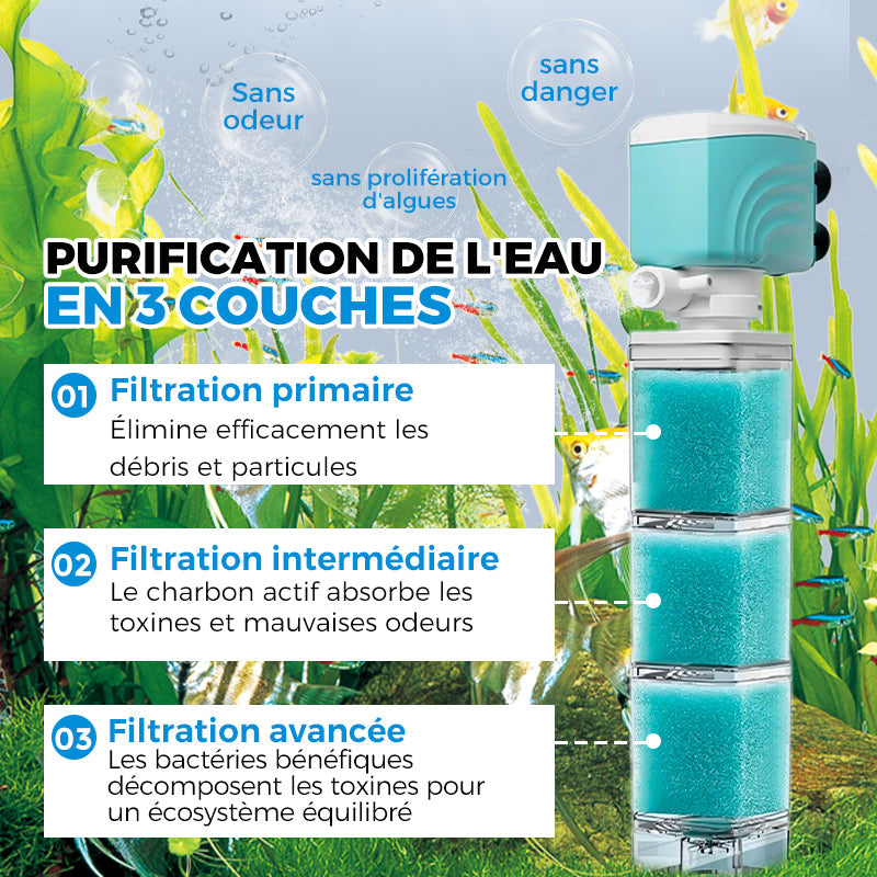 AquaPure™ – Filtration Silencieuse & Efficace pour Aquariums