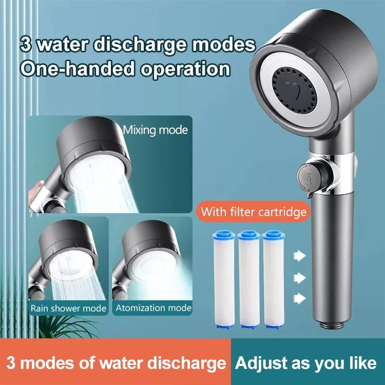AquaVita™ – La Douchette Innovante Pour Chaque Jour