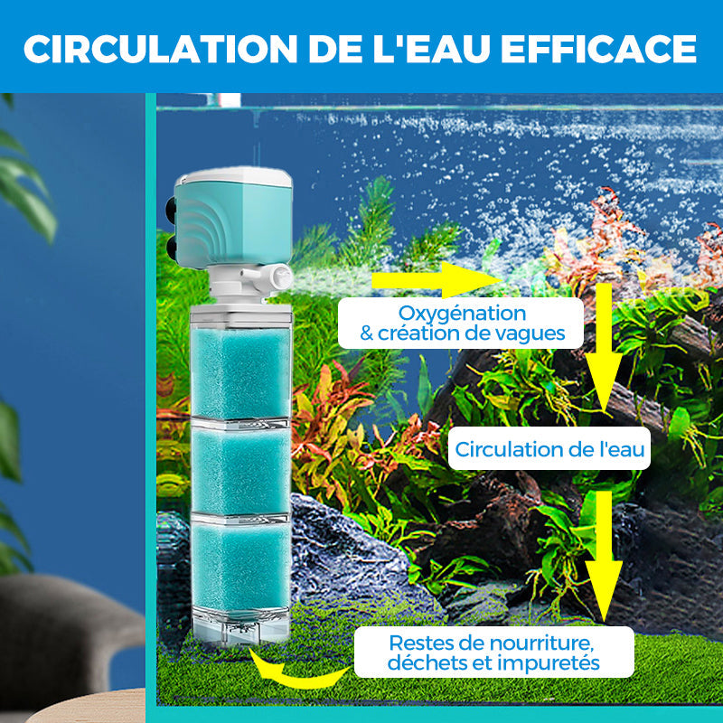 AquaPure™ – Filtration Silencieuse & Efficace pour Aquariums