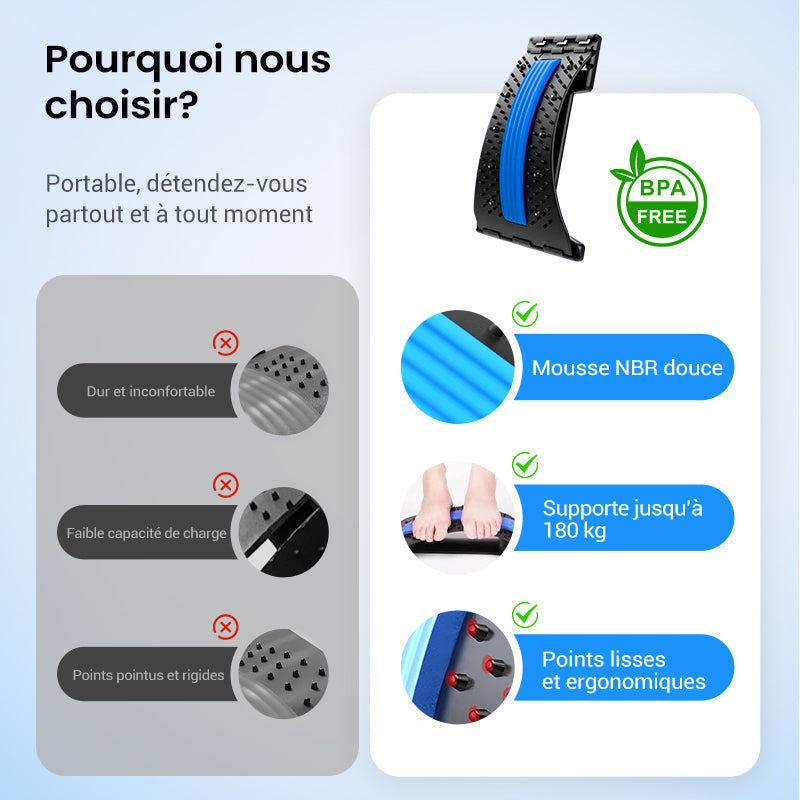 AlignaFlex™ – Appareil d’Étirement Lombaire avec Massage Magnétique