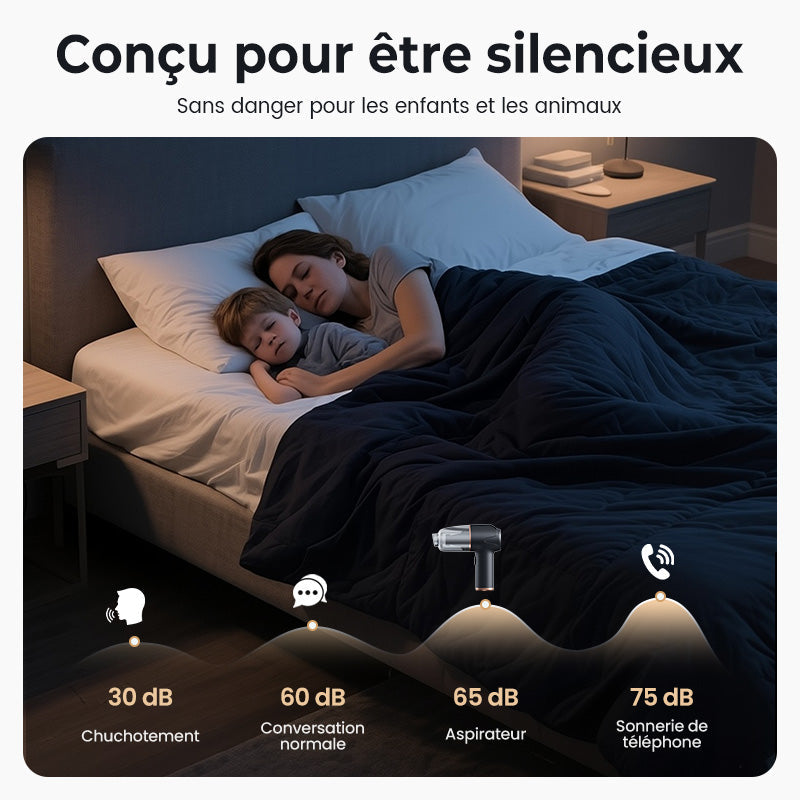 AeroFlex™ – Aspirateur Sans Fil 3-en-1 pour Maison & Voiture