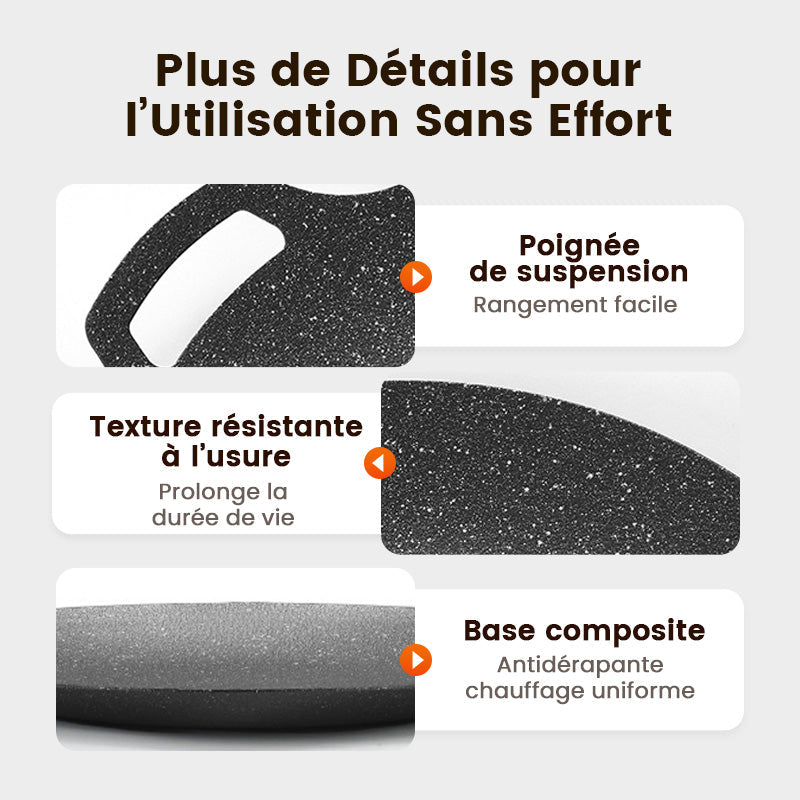GrillMastery™ – Plaque de cuisson multifonction antiadhésive