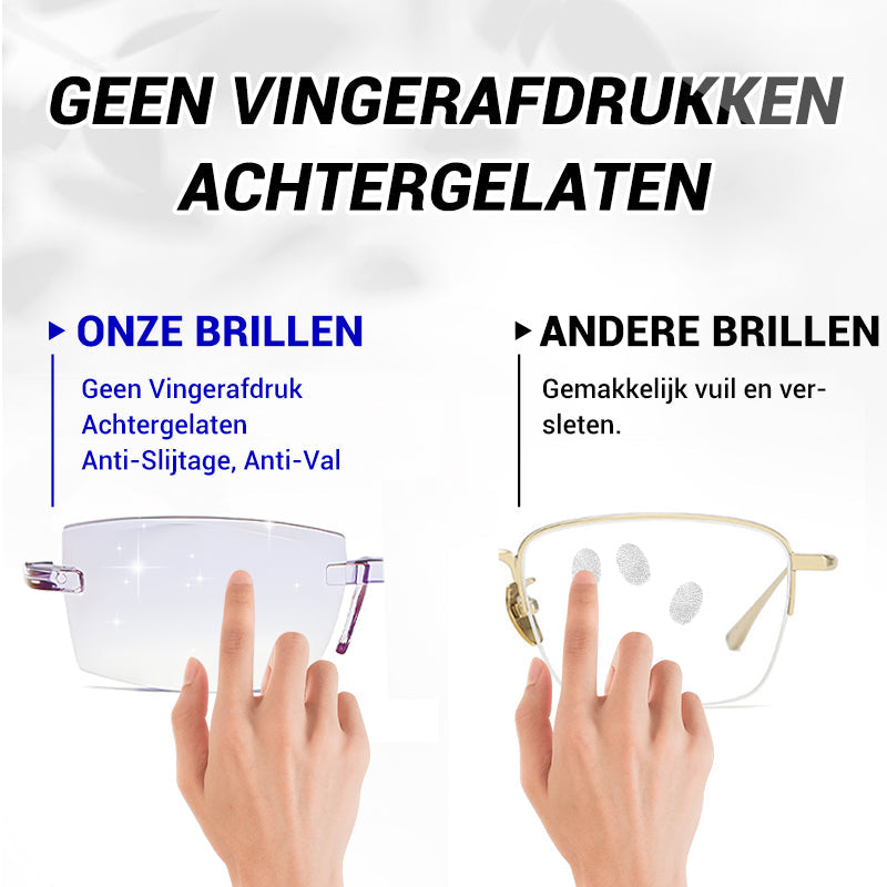 Lunettes Lumivision™ contre la lumière bleue