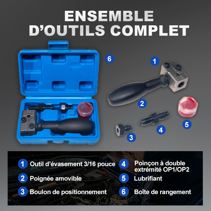 Torqueva Pro™ – Kit de Sertissage pour Tuyaux de Frein