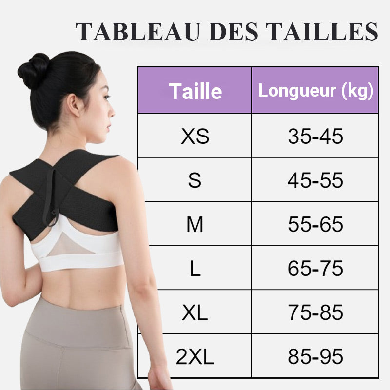 PosturEase™ – Votre posture, votre force