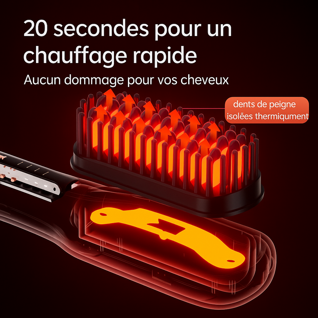 LissAura™ – Des cheveux disciplinés et lumineux en toute simplicité
