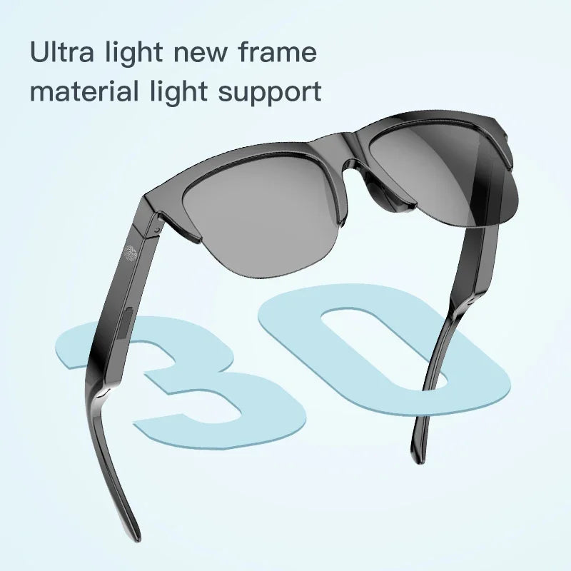 ZenGlasses - Les lunettes intelligentes ultralégères avec Bluetooth
