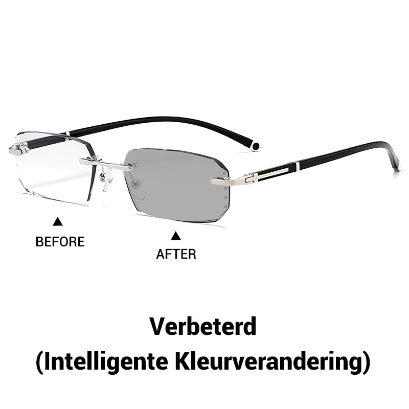 Lunettes Lumivision™ contre la lumière bleue
