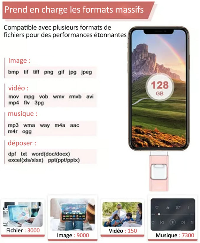 FlexiVault™ – Votre mémoire portable, toujours à portée de main