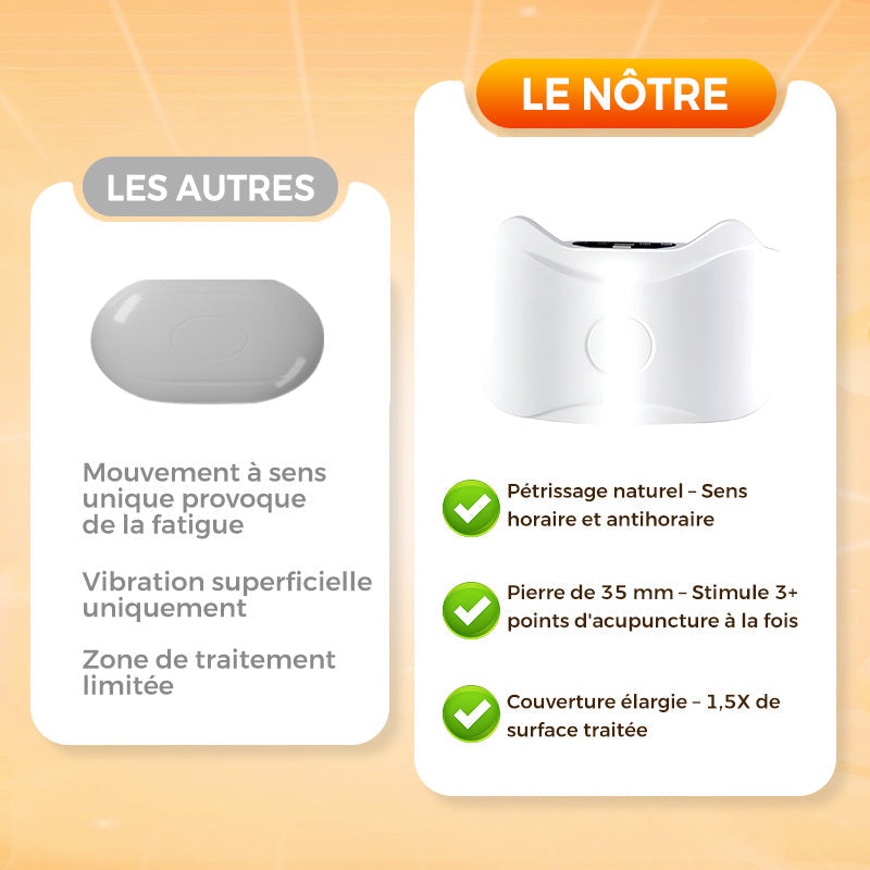 VibraBelt™ – Massageur abdominal sans fil