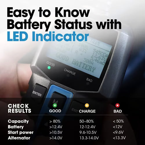 VoltMaster™ BT100 – Testeur de batterie intelligent pour tous les bricoleurs et professionnels