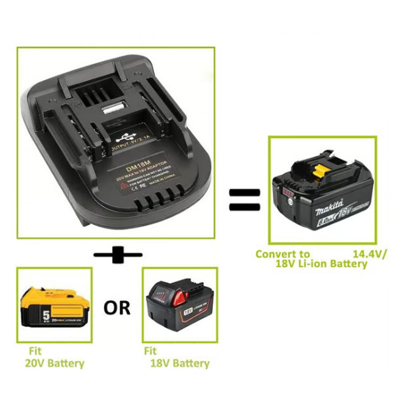 VoltixPro™ – Adaptateur de Batterie Lithium 18V Universel