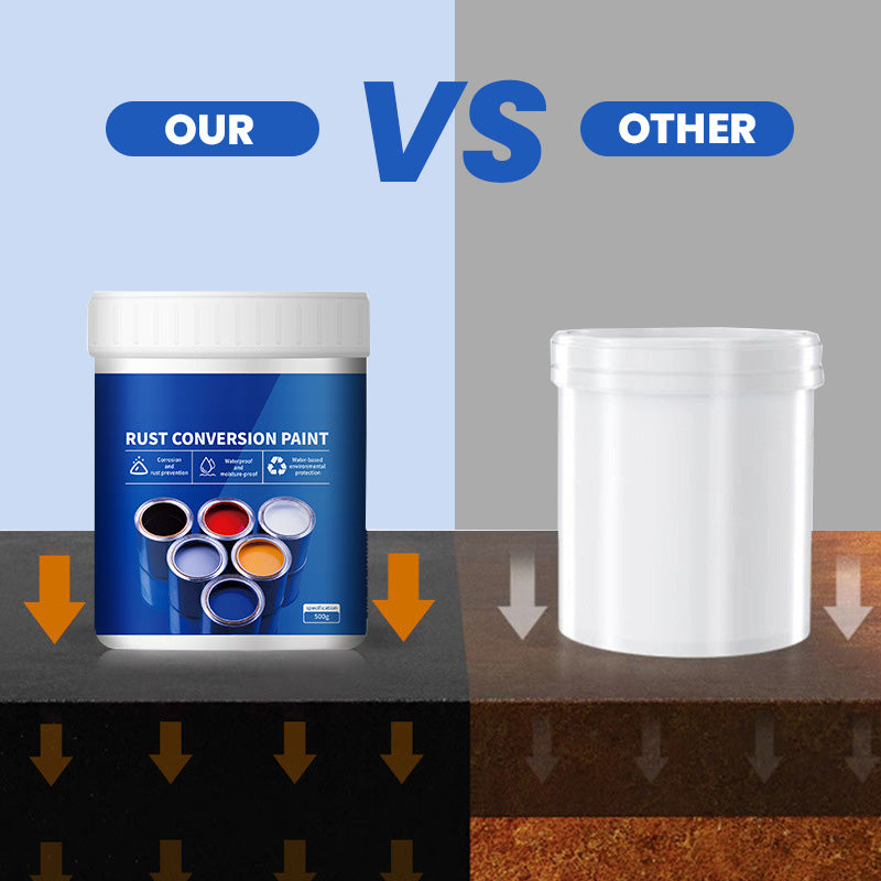 FerroGuard™ – Peinture Convertisseur de Rouille Innovante