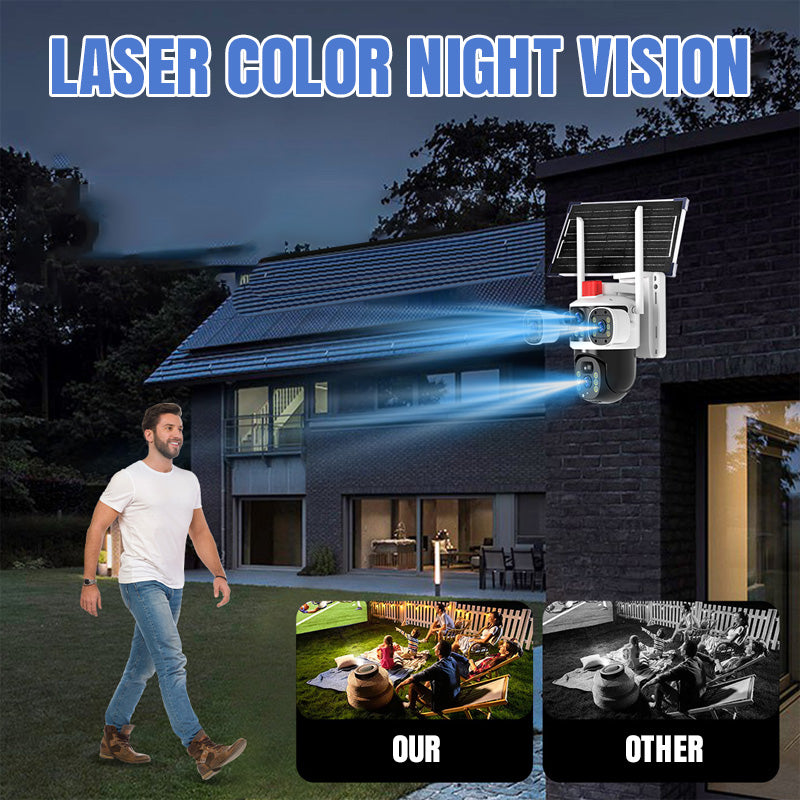 Vigilis™ – Caméra de Surveillance Solaire 720° à Triple Objectif