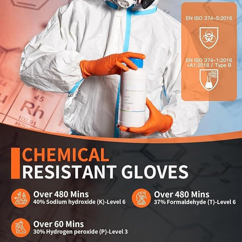 Duraglove™ – Gants Résistants aux Produits Chimiques et à l’Usure | 30 pièces