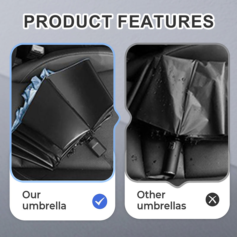Ventora™ – Parapluie Pliable Résistant au Vent