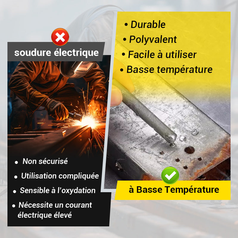 FusiRod™ – Barre de soudage universelle à basse température