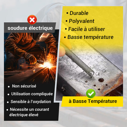 FusiRod™ – Barre de soudage universelle à basse température