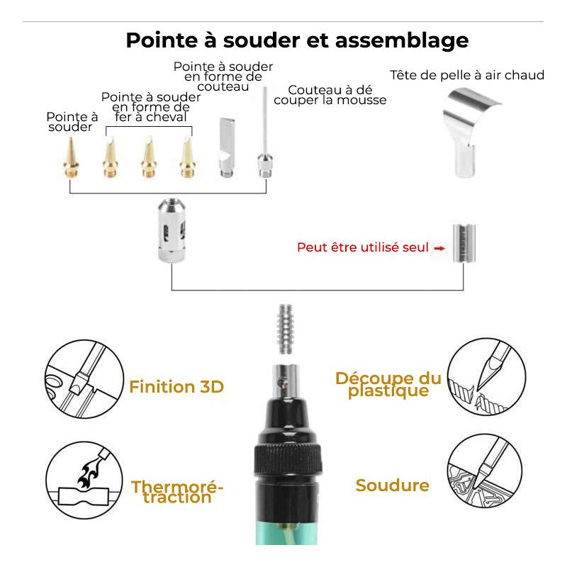 AeroFlame - Le Kit de Soudage 4-en-1 sans fil – La liberté de réparer partout