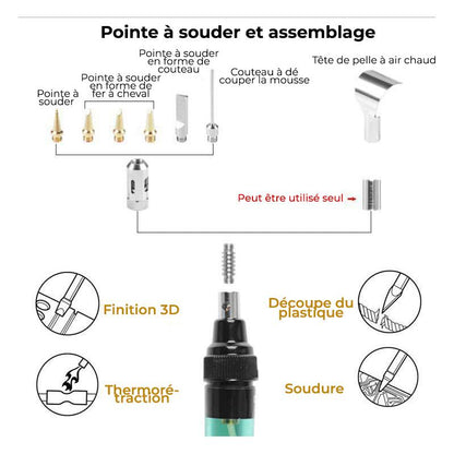 AeroFlame - Le Kit de Soudage 4-en-1 sans fil – La liberté de réparer partout