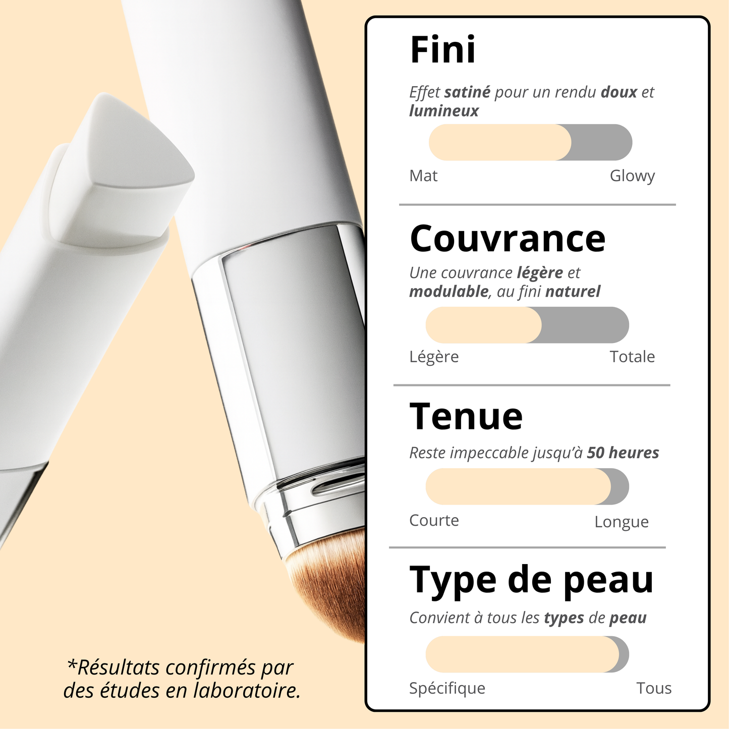 LumiVeil™ – Un teint naturel et éclatant pour toutes les carnations
