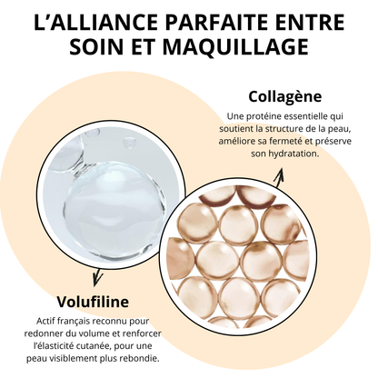 LumiVeil™ – Un teint naturel et éclatant pour toutes les carnations
