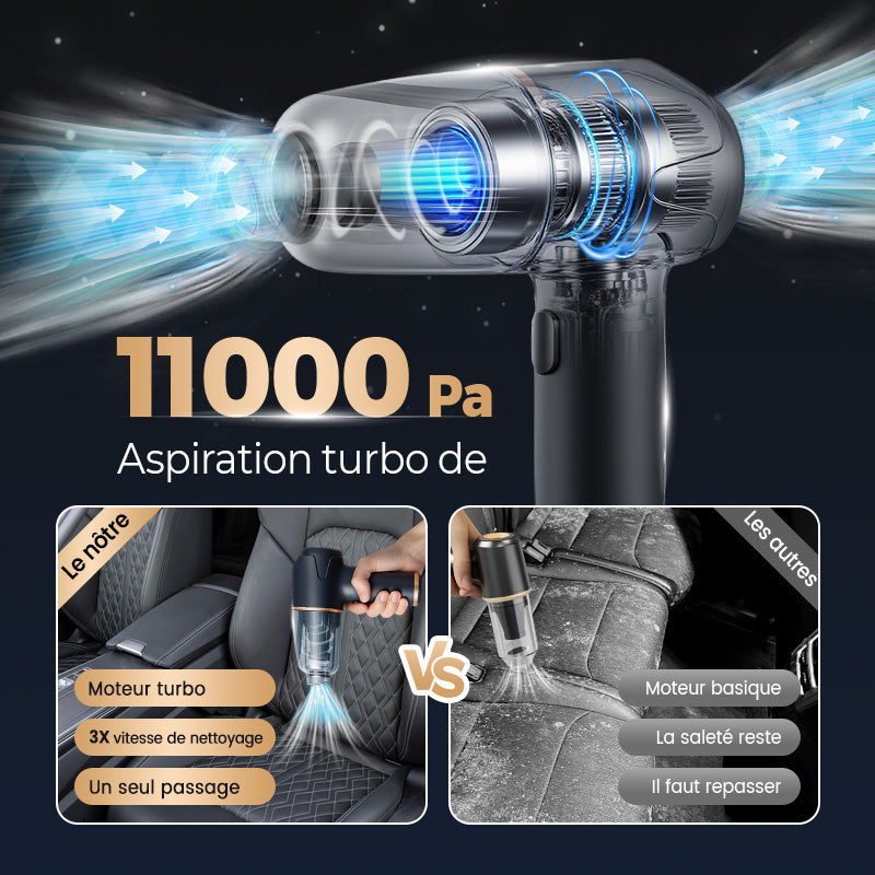 VentoClean™ – Aspirateur Sans Fil 3-en-1 Compact pour Maison & Voiture