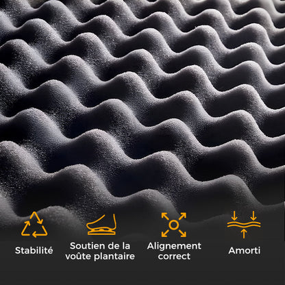 Floava™ CloudStep Sandales