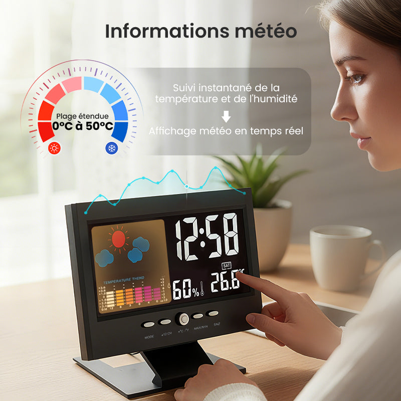 ClimaGlow™ – Station Météo Intelligente avec Affichage LED & Fonctions Polyvalentes
