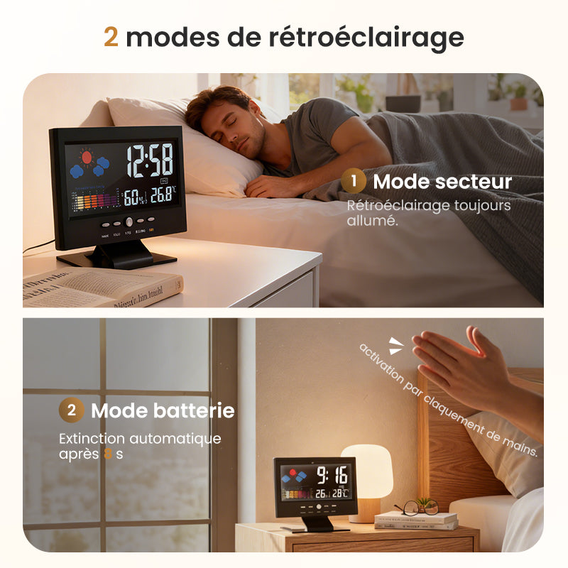 ClimaGlow™ – Station Météo Intelligente avec Affichage LED & Fonctions Polyvalentes