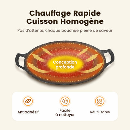 GrillMastery™ – Plaque de cuisson multifonction antiadhésive