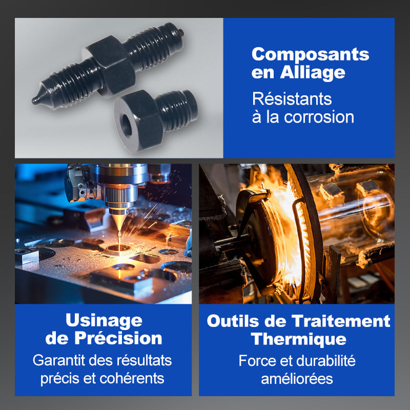 Torqueva Pro™ – Kit de Sertissage pour Tuyaux de Frein