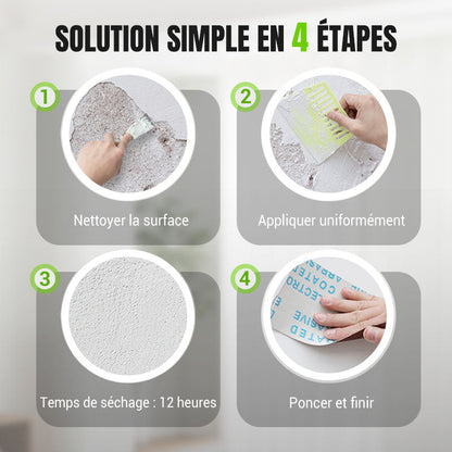RenovaSeal™ – Pâte de Réparation Murale Imperméable & Résistante à l’Usure