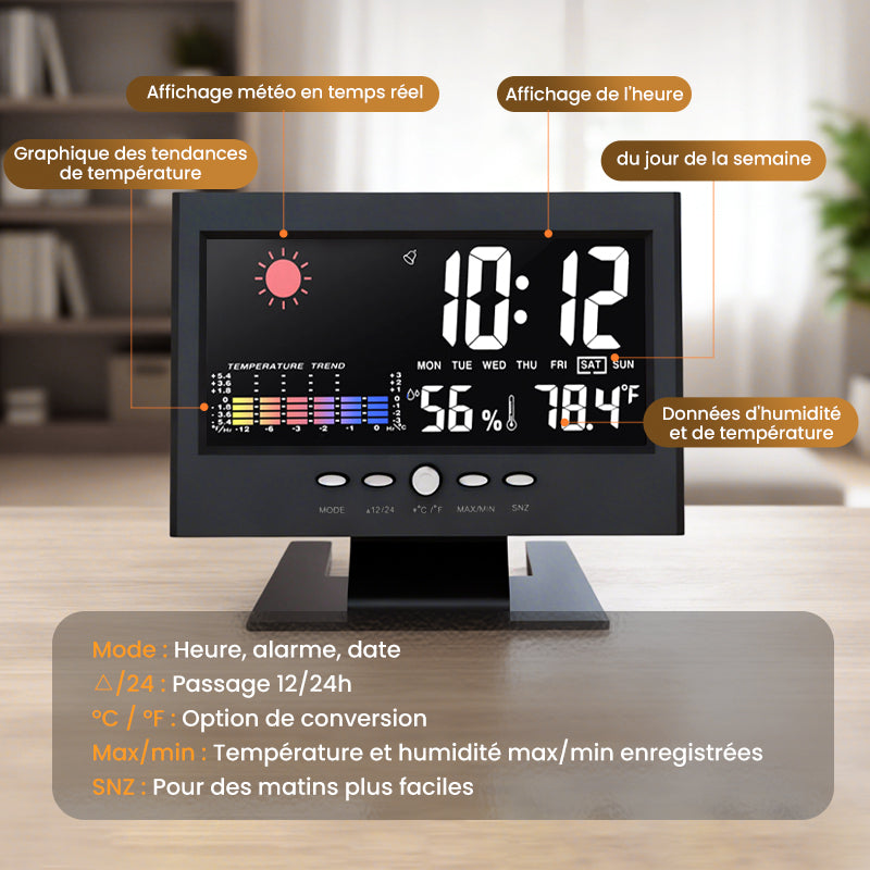 ClimaGlow™ – Station Météo Intelligente avec Affichage LED & Fonctions Polyvalentes