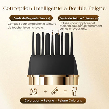 Grisello™ – Peigne Colorant Temporaire 2-en-1 pour Cheveux Blancs | 1+1 GRATUIT