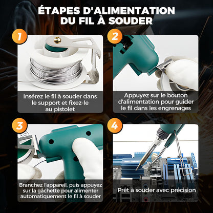 SparkPro - La puissance de soudage ultime de 80W à portée de main