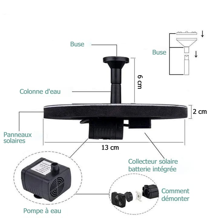 Aquasolys™ Fontaine Solaire de Jardin – Élégance Naturelle