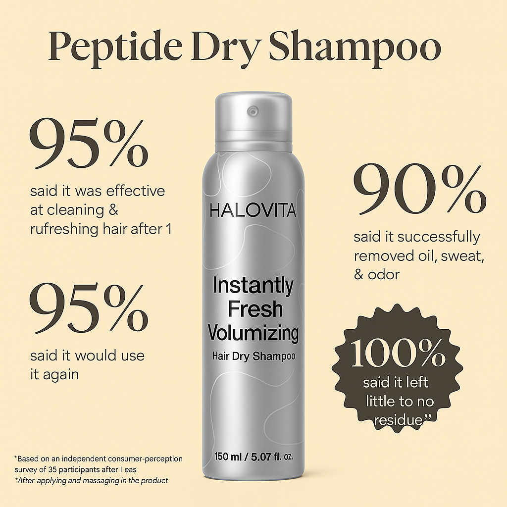 FreshSphere™ - La nouvelle génération de shampooing sec 150ml | 1+1 GRATUIT