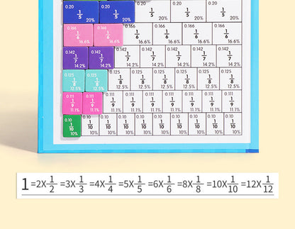 Ludiko : La magie des maths avec les fractions magnétiques