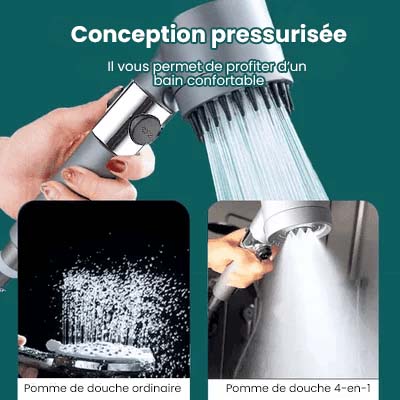 AuréaFlow™ – Pomme de Douche Pressurisée Multi-Jets avec Filtration