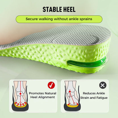 Altévia LiftPro™ – Semelles Confort à Effet Rehausseur Discret | 1 paire