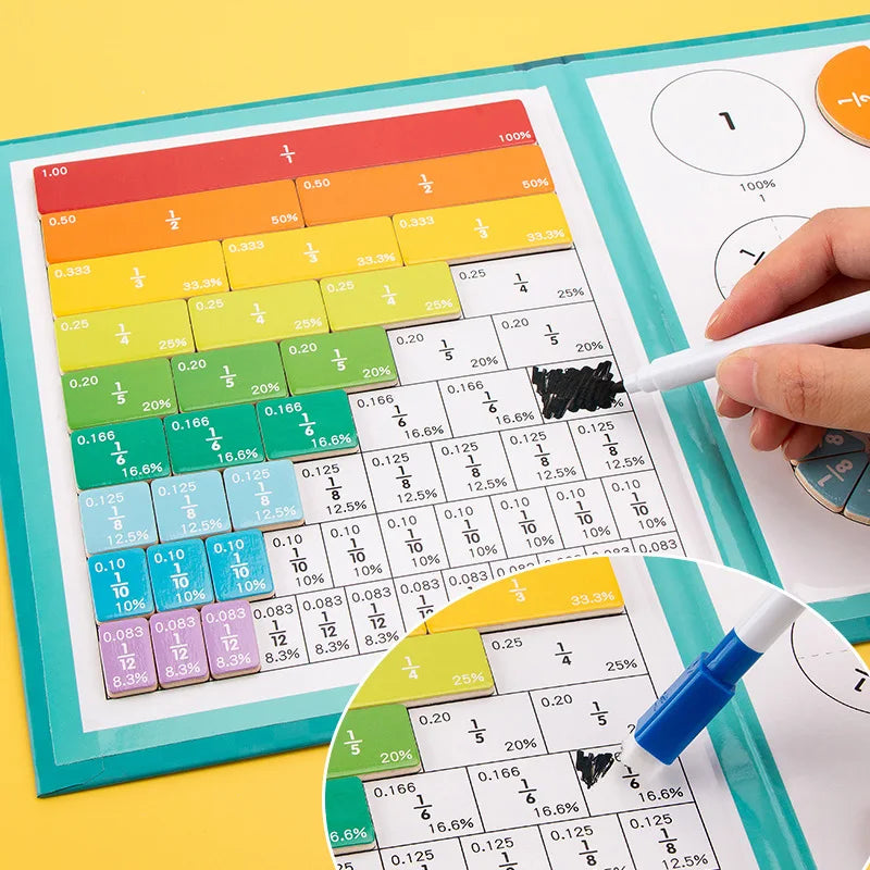 Ludiko : La magie des maths avec les fractions magnétiques