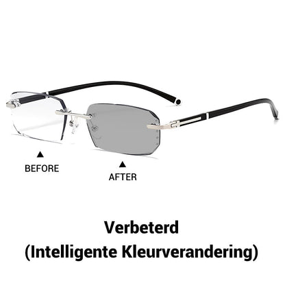 Lunettes Lumivision™ contre la lumière bleue