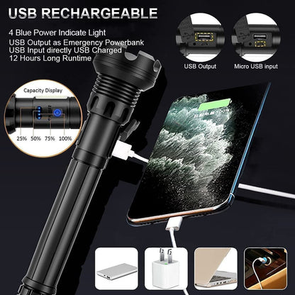 LumiForce™ – Lampe Torche LED Haute Puissance Rechargeable
