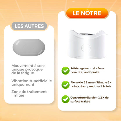 VibraBelt™ – Massageur abdominal sans fil