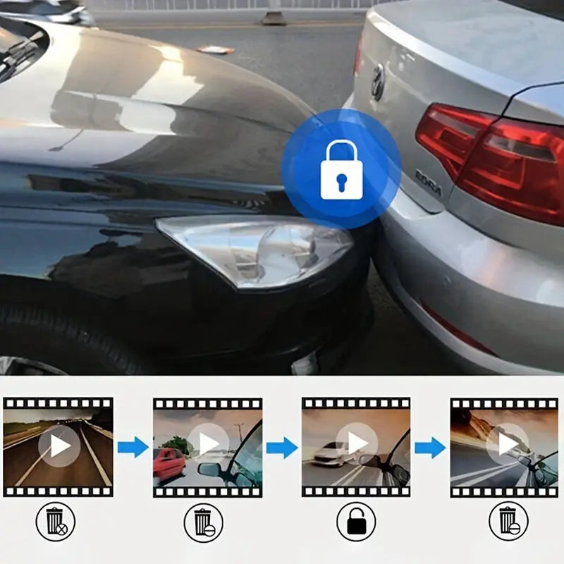 ClearVue360™ – La Dashcam Intelligente pour une vue complète de vos trajets